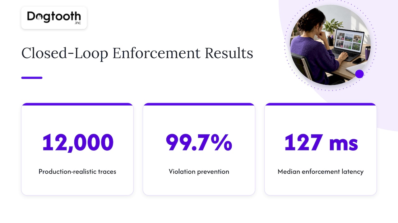Policy enforcement: from reporting to blocking — overview diagram