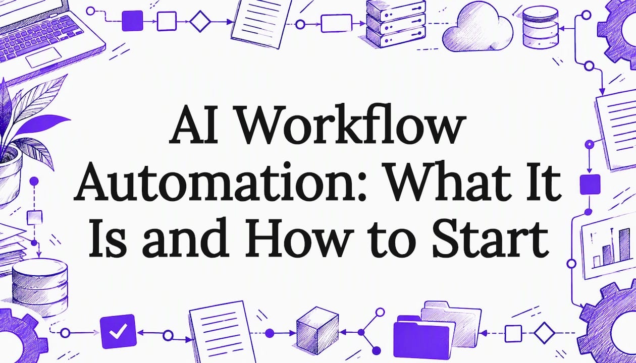 AI Workflow Automation: What It Is and How to Start