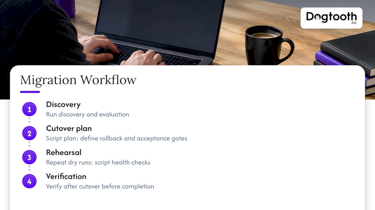 Migration stages with verification and rollback controls