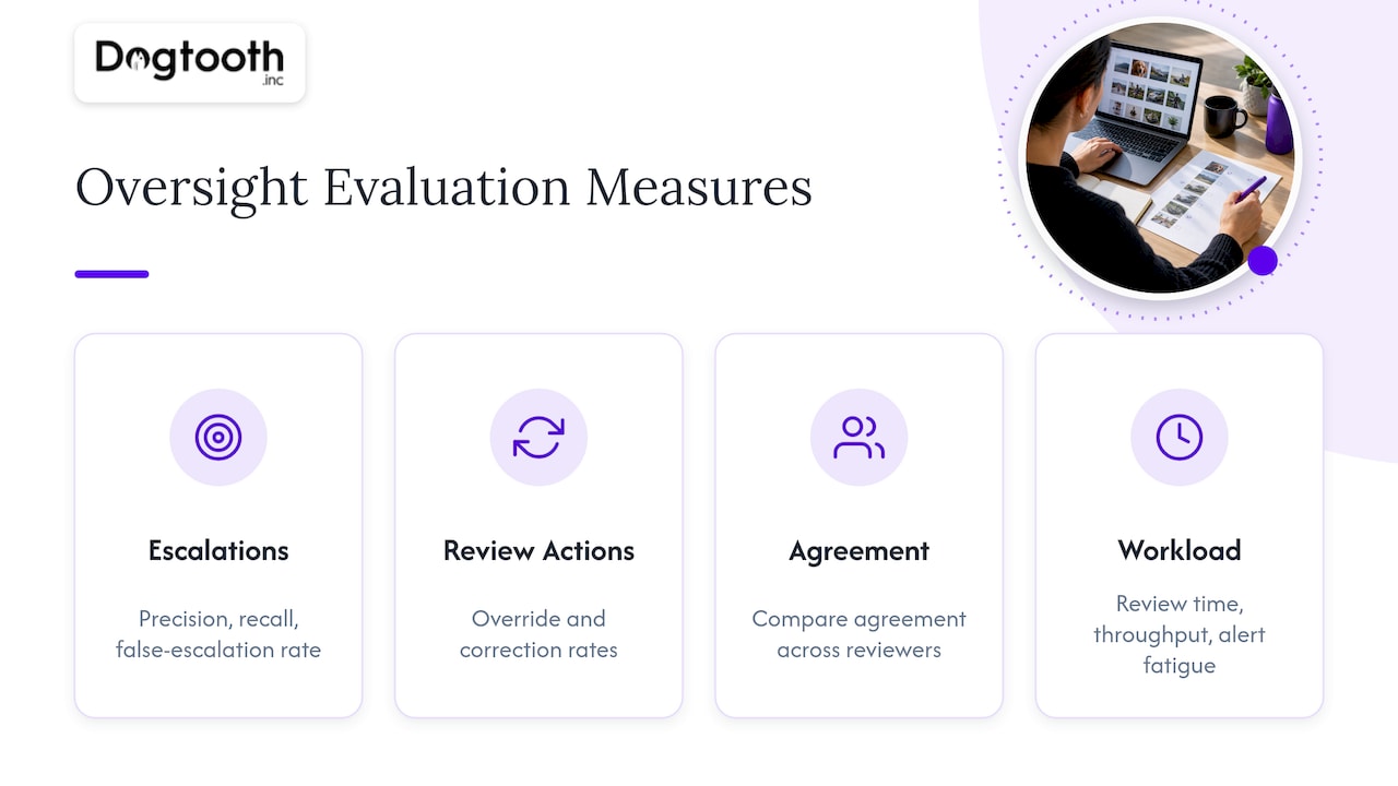 Key metrics for evaluating AI oversight